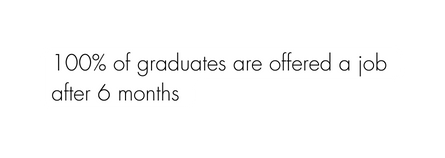 100 of graduates are offered a job after 6 months